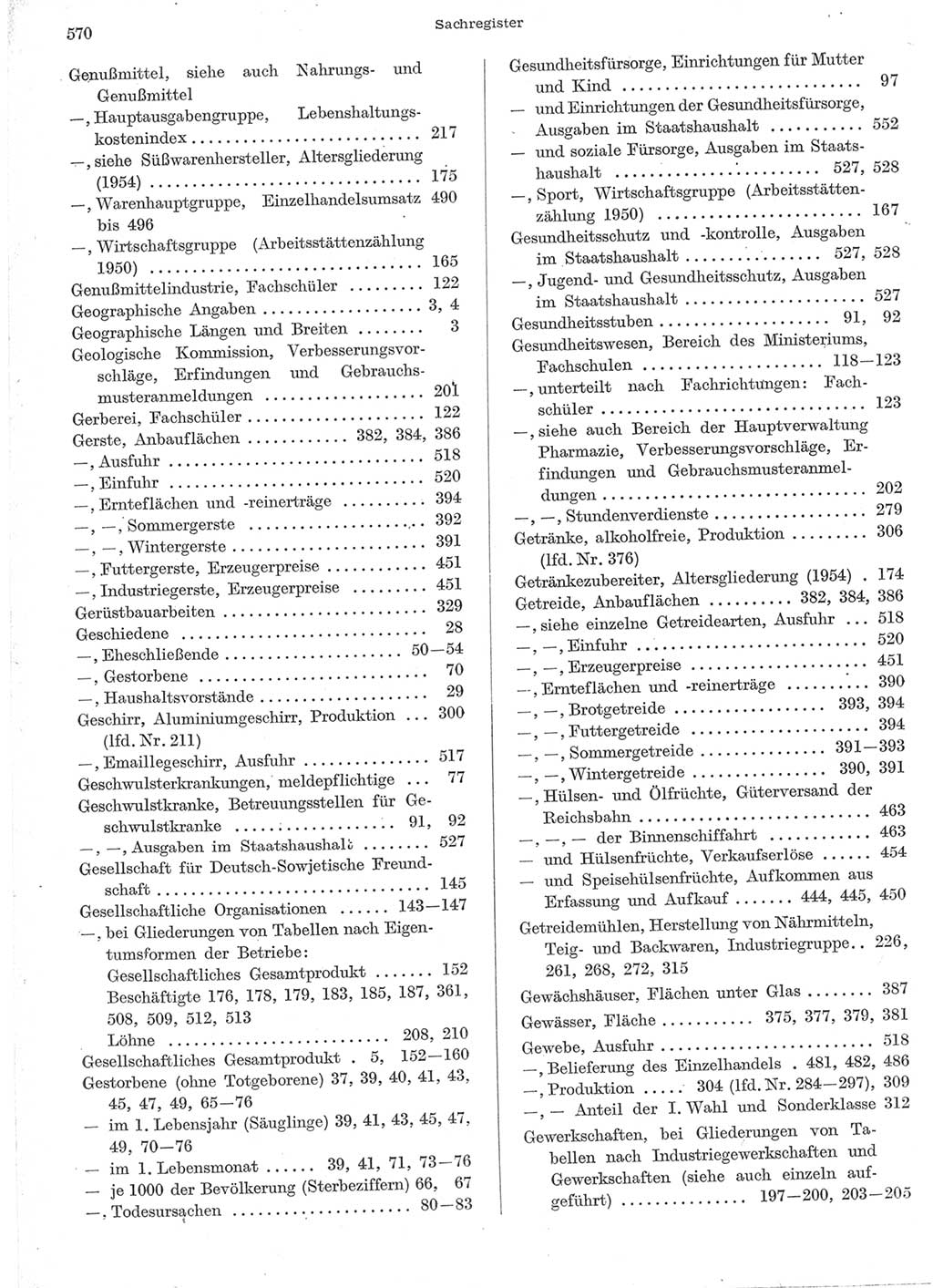 Statistisches Jahrbuch der Deutschen Demokratischen Republik (DDR) 1957, Seite 570 (Stat. Jb. DDR 1957, S. 570)