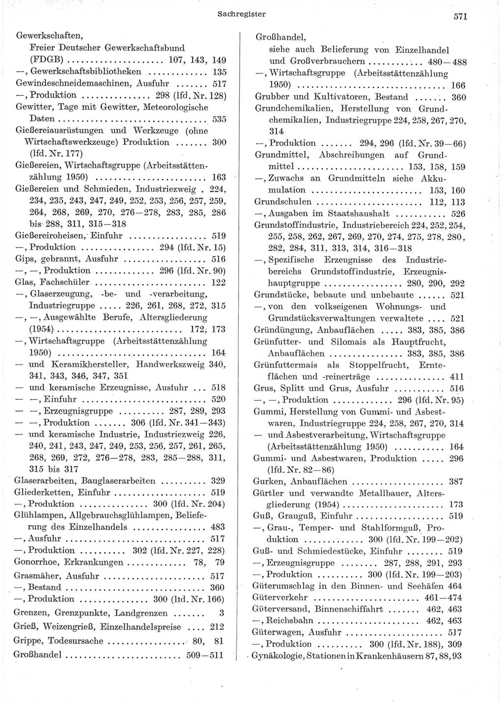 Statistisches Jahrbuch der Deutschen Demokratischen Republik (DDR) 1957, Seite 571 (Stat. Jb. DDR 1957, S. 571)