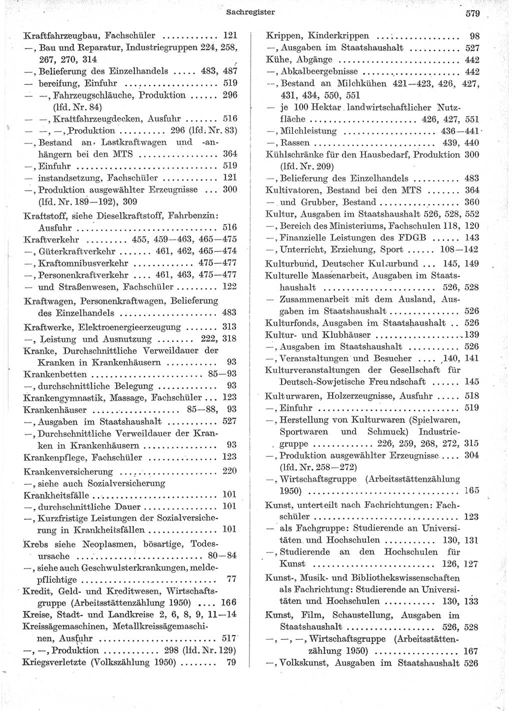 Statistisches Jahrbuch der Deutschen Demokratischen Republik (DDR) 1957, Seite 579 (Stat. Jb. DDR 1957, S. 579)