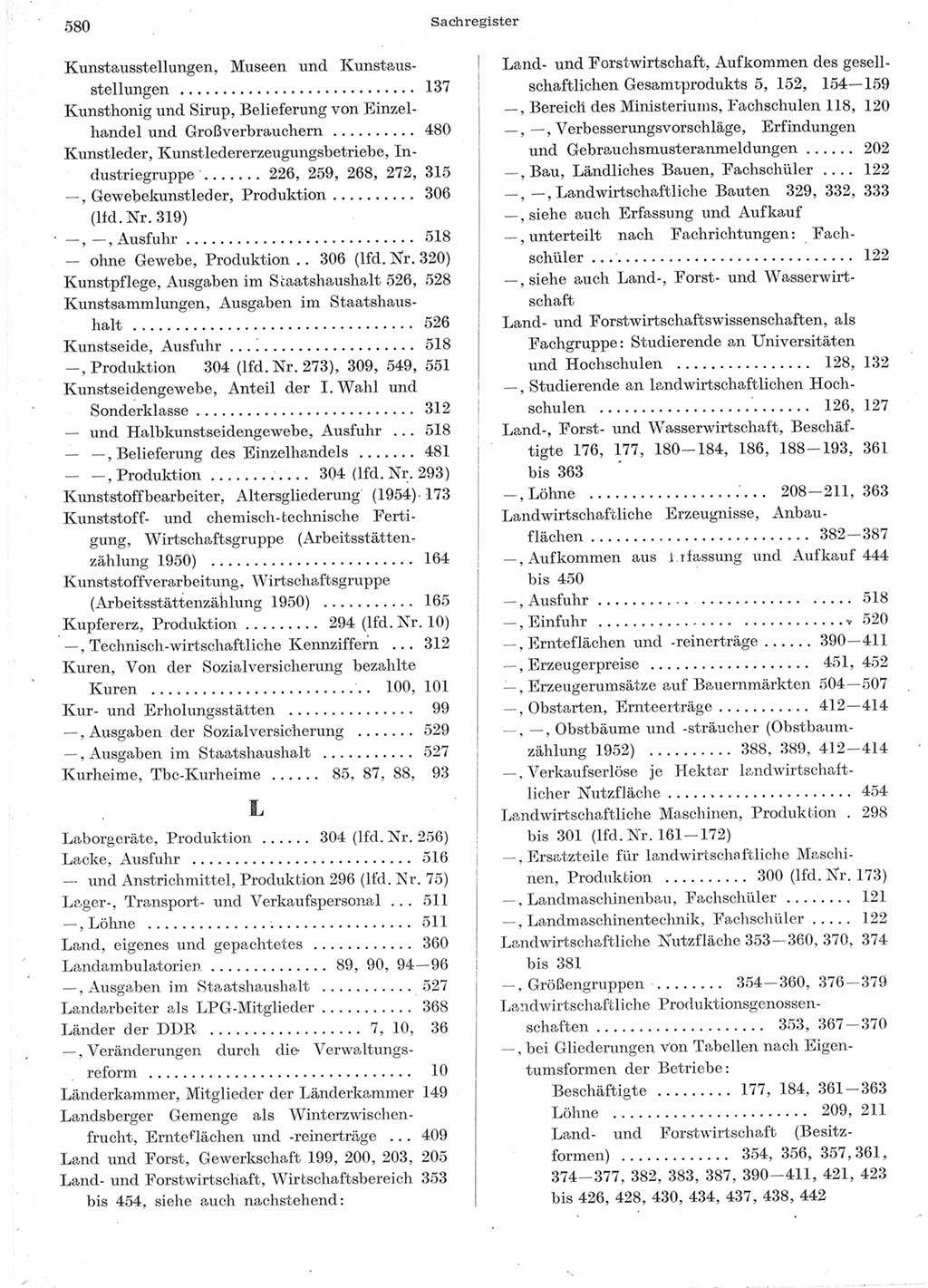Statistisches Jahrbuch der Deutschen Demokratischen Republik (DDR) 1957, Seite 580 (Stat. Jb. DDR 1957, S. 580)