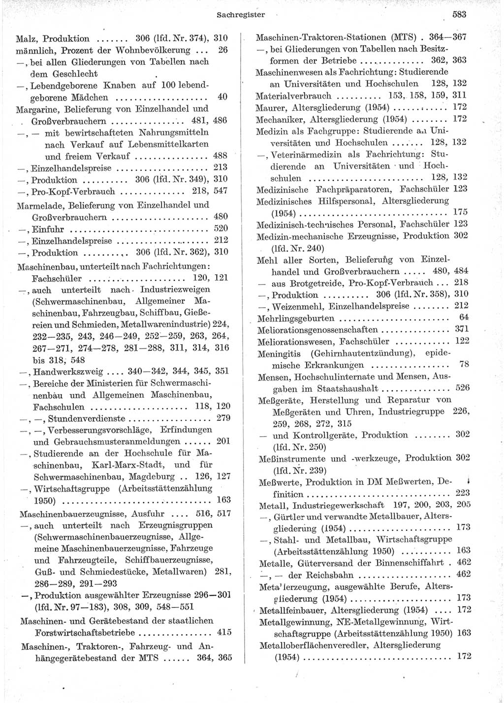 Statistisches Jahrbuch der Deutschen Demokratischen Republik (DDR) 1957, Seite 583 (Stat. Jb. DDR 1957, S. 583)