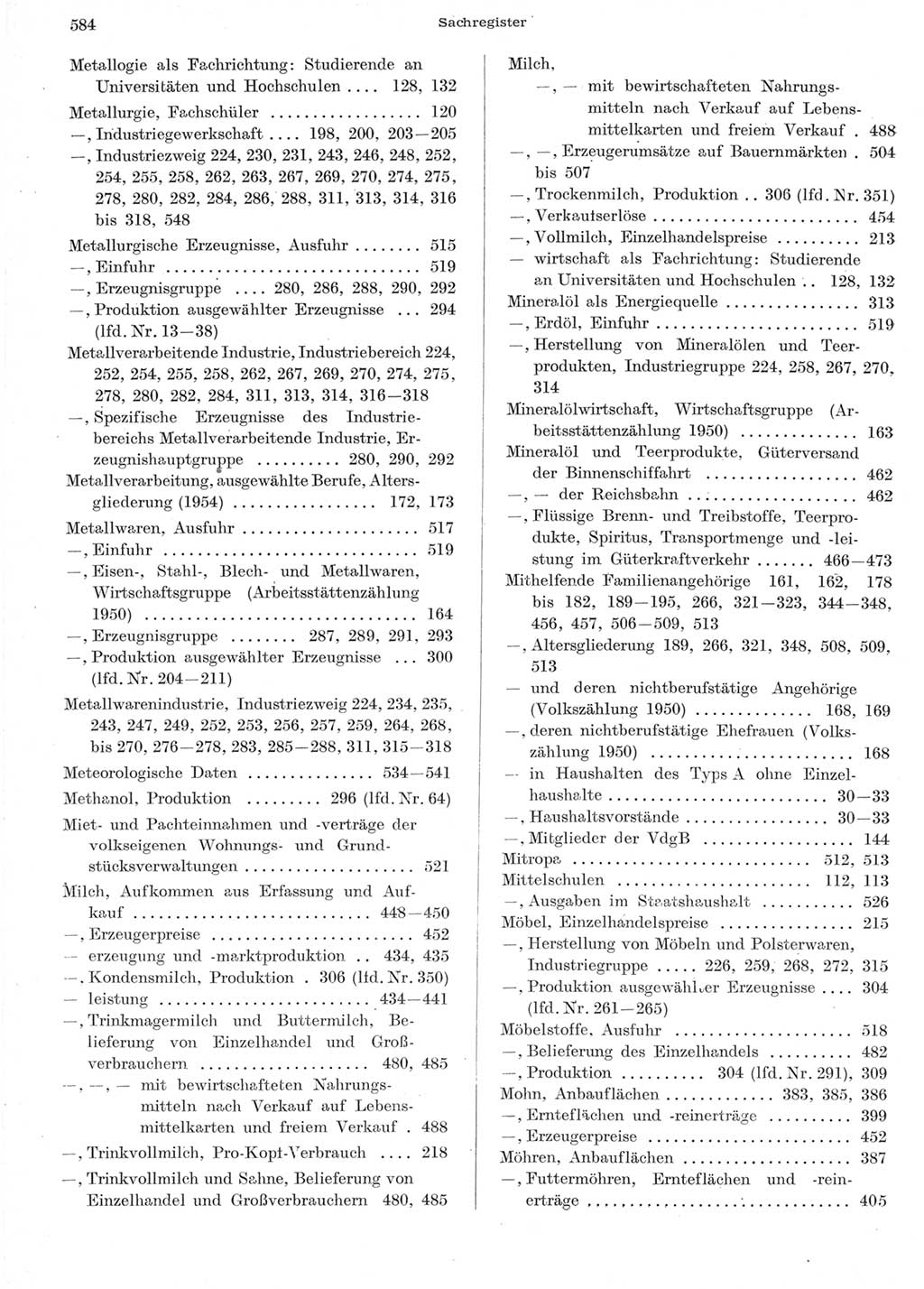 Statistisches Jahrbuch der Deutschen Demokratischen Republik (DDR) 1957, Seite 584 (Stat. Jb. DDR 1957, S. 584)