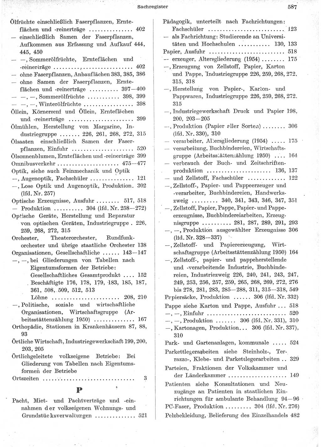 Statistisches Jahrbuch der Deutschen Demokratischen Republik (DDR) 1957, Seite 587 (Stat. Jb. DDR 1957, S. 587)