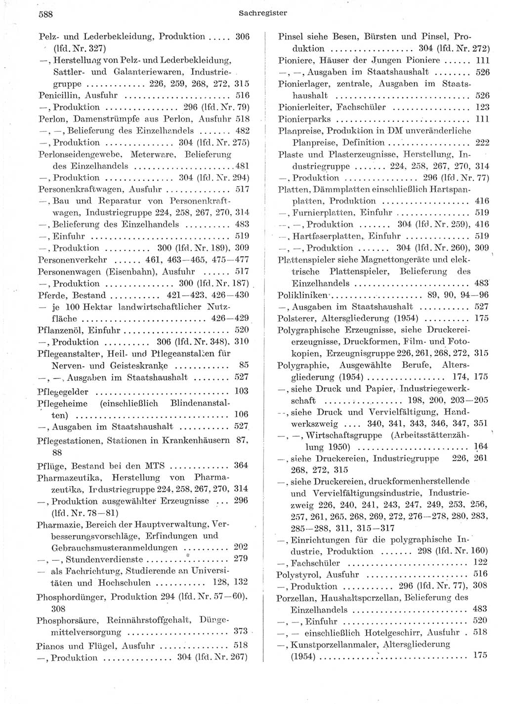 Statistisches Jahrbuch der Deutschen Demokratischen Republik (DDR) 1957, Seite 588 (Stat. Jb. DDR 1957, S. 588)