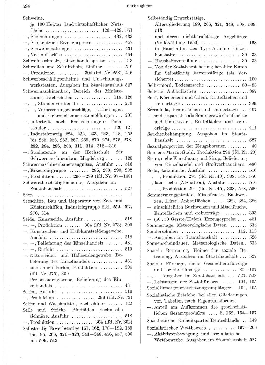 Statistisches Jahrbuch der Deutschen Demokratischen Republik (DDR) 1957, Seite 594 (Stat. Jb. DDR 1957, S. 594)