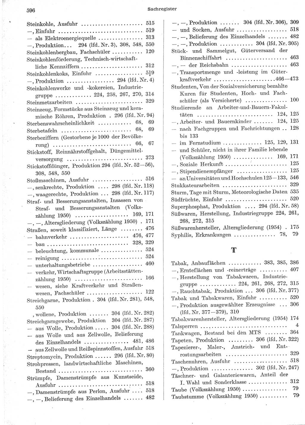 Statistisches Jahrbuch der Deutschen Demokratischen Republik (DDR) 1957, Seite 596 (Stat. Jb. DDR 1957, S. 596)