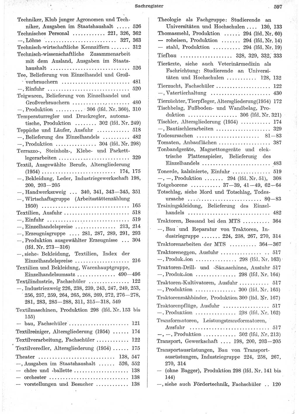 Statistisches Jahrbuch der Deutschen Demokratischen Republik (DDR) 1957, Seite 597 (Stat. Jb. DDR 1957, S. 597)