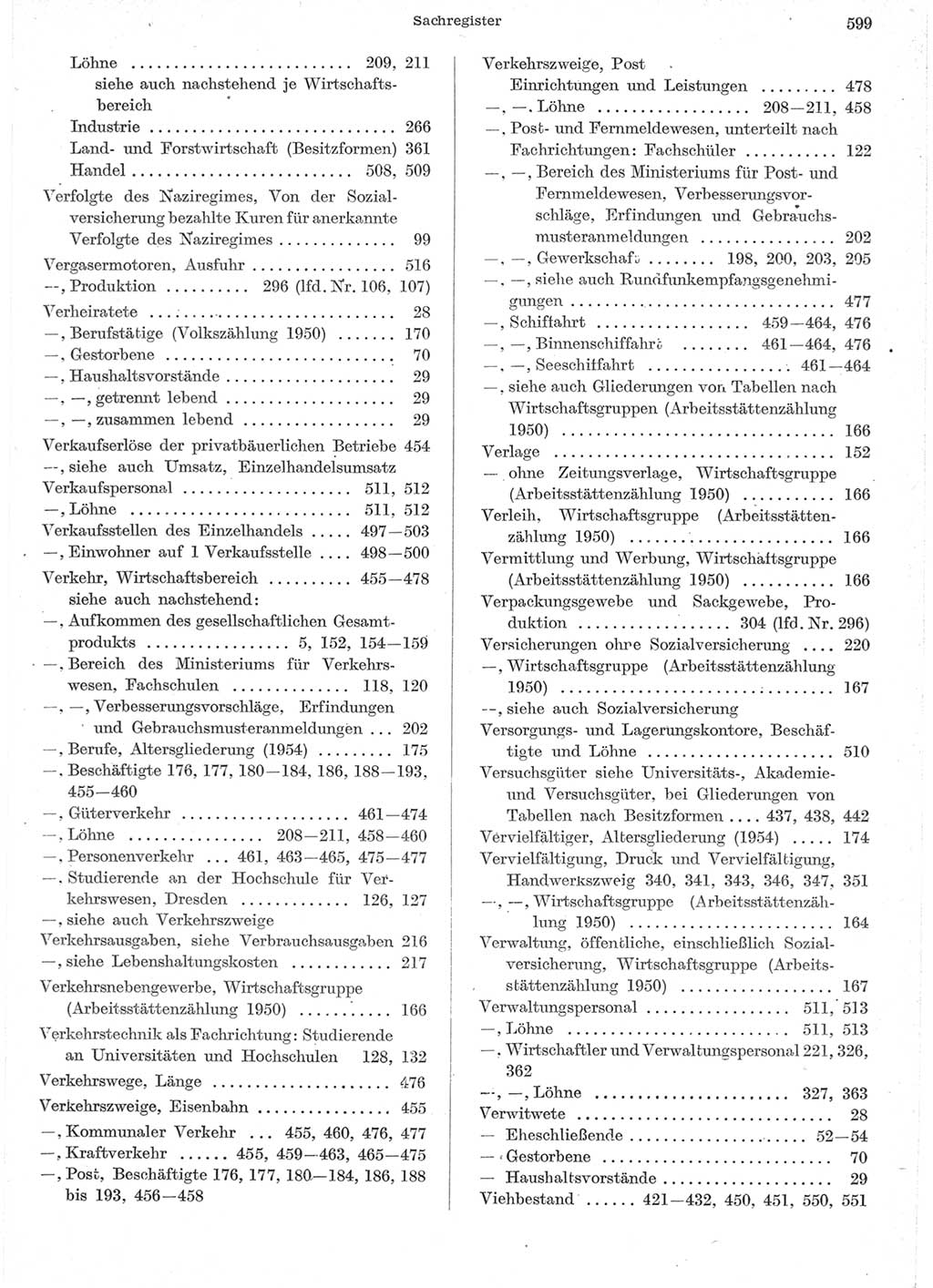 Statistisches Jahrbuch der Deutschen Demokratischen Republik (DDR) 1957, Seite 599 (Stat. Jb. DDR 1957, S. 599)