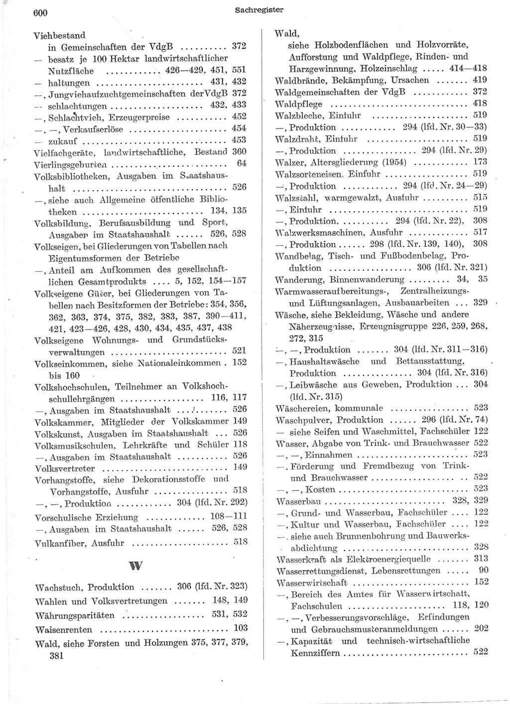 Statistisches Jahrbuch der Deutschen Demokratischen Republik (DDR) 1957, Seite 600 (Stat. Jb. DDR 1957, S. 600)