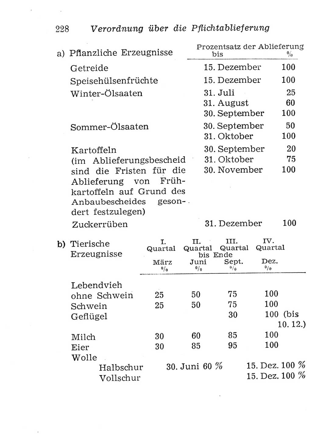 Strafgesetzbuch (StGB) und andere Strafgesetze [Deutsche Demokratische Republik (DDR)] 1957, Seite 228 (StGB Strafges. DDR 1957, S. 228)