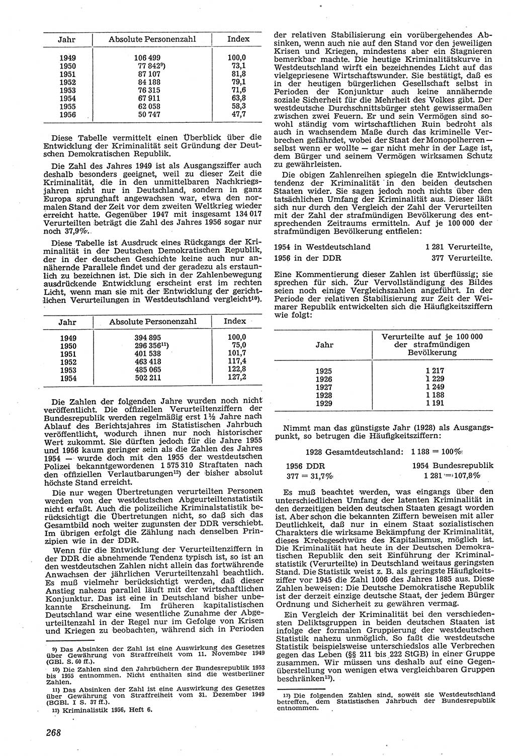 Neue Justiz (NJ), Zeitschrift für Recht und Rechtswissenschaft [Deutsche Demokratische Republik (DDR)], 11. Jahrgang 1957, Seite 268 (NJ DDR 1957, S. 268)