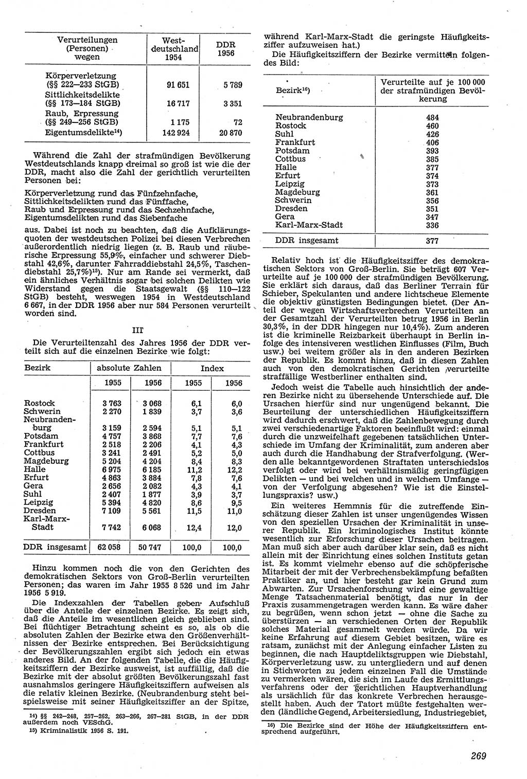 Neue Justiz (NJ), Zeitschrift für Recht und Rechtswissenschaft [Deutsche Demokratische Republik (DDR)], 11. Jahrgang 1957, Seite 269 (NJ DDR 1957, S. 269)