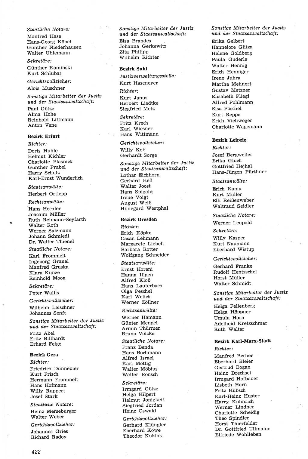 Neue Justiz (NJ), Zeitschrift für Recht und Rechtswissenschaft [Deutsche Demokratische Republik (DDR)], 11. Jahrgang 1957, Seite 422 (NJ DDR 1957, S. 422)