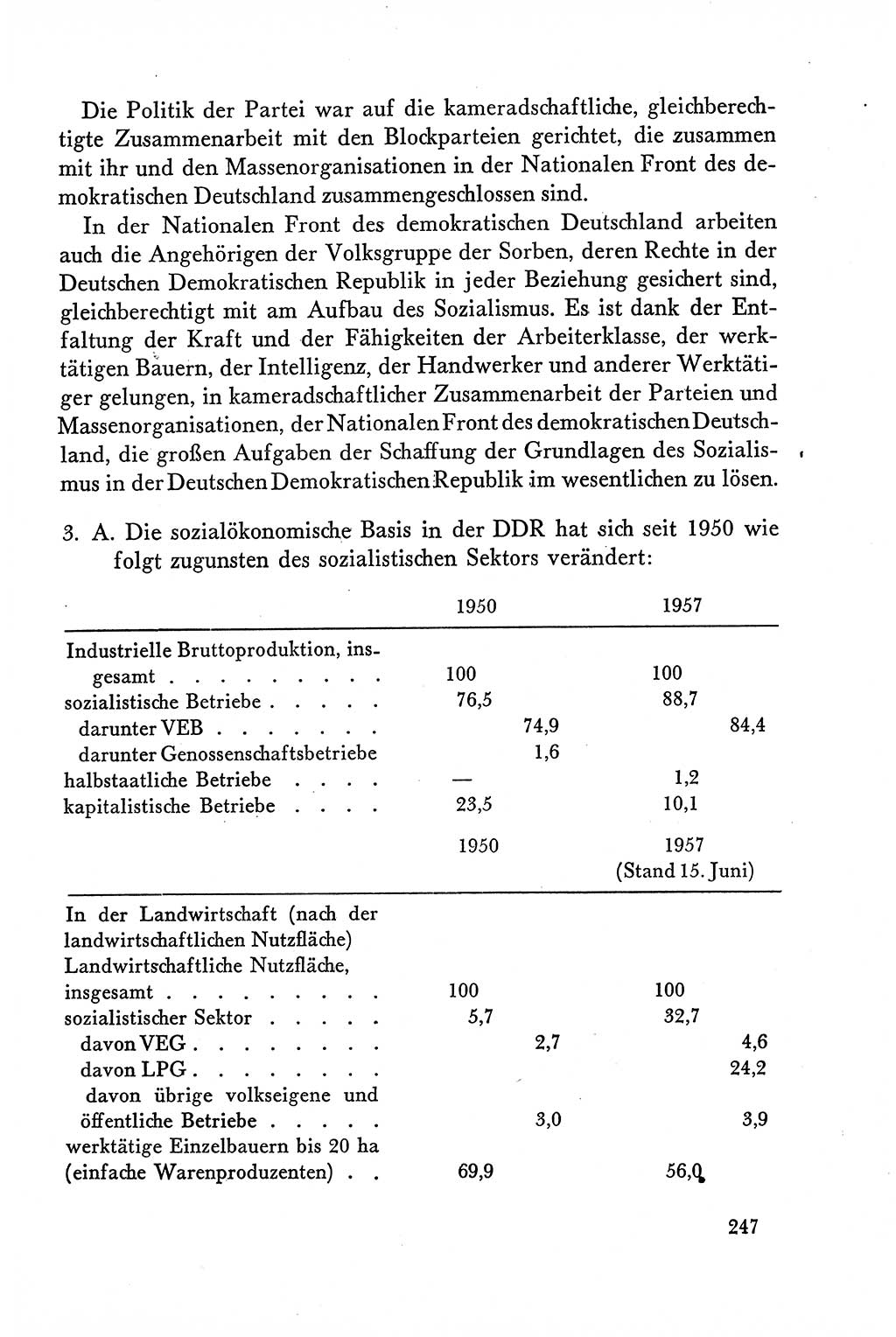 Dokumente der Sozialistischen Einheitspartei Deutschlands (SED) [Deutsche Demokratische Republik (DDR)] 1958-1959, Seite 247 (Dok. SED DDR 1958-1959, S. 247)