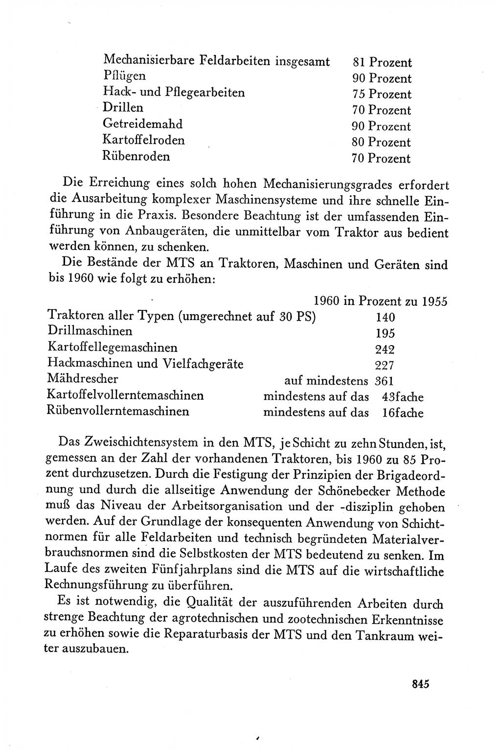 Dokumente der Sozialistischen Einheitspartei Deutschlands (SED) [Deutsche Demokratische Republik (DDR)] 1958-1959, Seite 845 (Dok. SED DDR 1958-1959, S. 845)