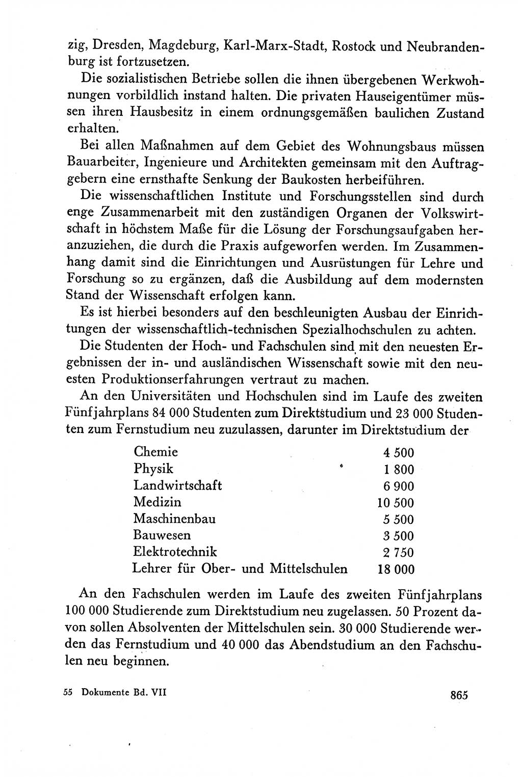 Dokumente der Sozialistischen Einheitspartei Deutschlands (SED) [Deutsche Demokratische Republik (DDR)] 1958-1959, Seite 865 (Dok. SED DDR 1958-1959, S. 865)
