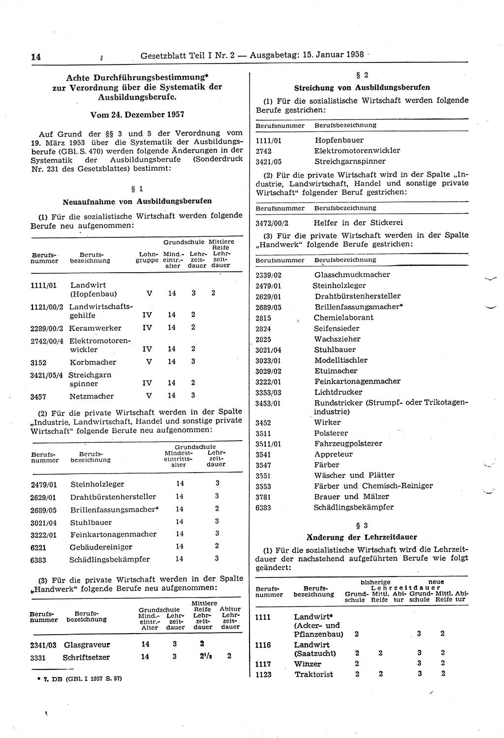Gesetzblatt (GBl.) der Deutschen Demokratischen Republik (DDR) Teil Ⅰ 1958, Seite 14 (GBl. DDR Ⅰ 1958, S. 14)
