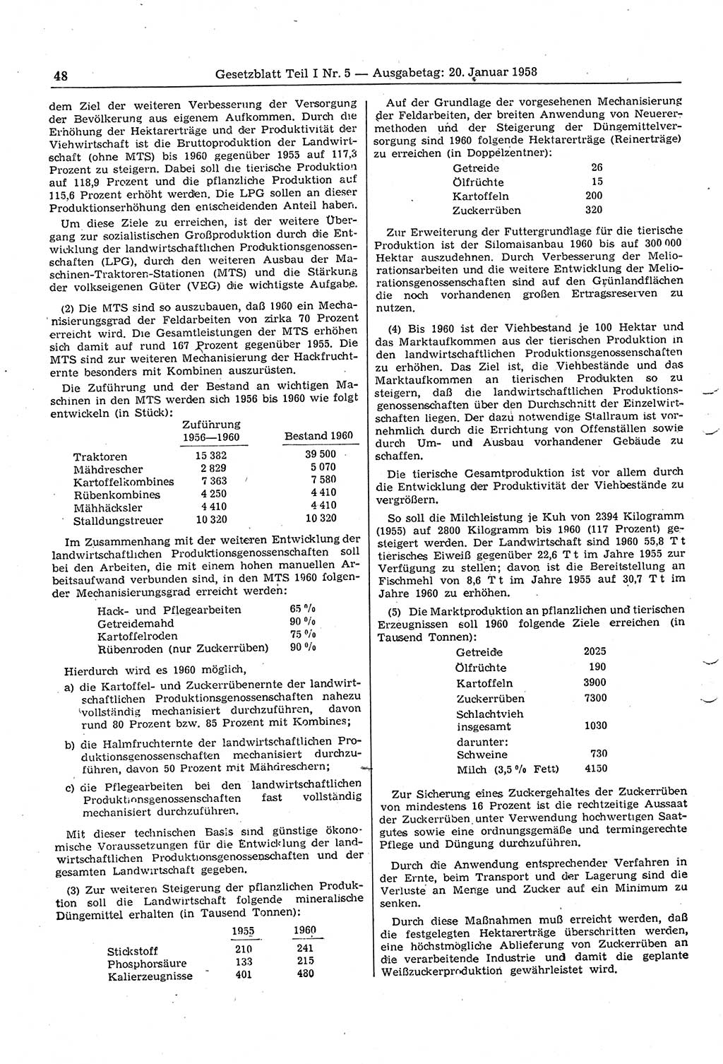 Gesetzblatt (GBl.) der Deutschen Demokratischen Republik (DDR) Teil Ⅰ 1958, Seite 48 (GBl. DDR Ⅰ 1958, S. 48)