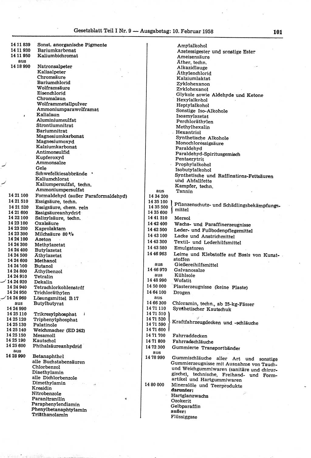 Gesetzblatt (GBl.) der Deutschen Demokratischen Republik (DDR) Teil Ⅰ 1958, Seite 101 (GBl. DDR Ⅰ 1958, S. 101)
