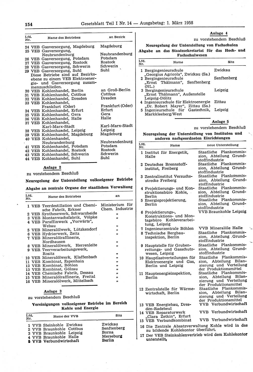 Gesetzblatt (GBl.) der Deutschen Demokratischen Republik (DDR) Teil Ⅰ 1958, Seite 154 (GBl. DDR Ⅰ 1958, S. 154)