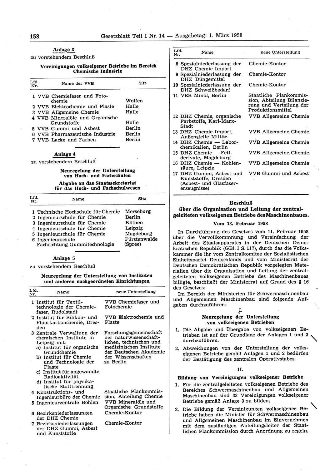 Gesetzblatt (GBl.) der Deutschen Demokratischen Republik (DDR) Teil Ⅰ 1958, Seite 158 (GBl. DDR Ⅰ 1958, S. 158)
