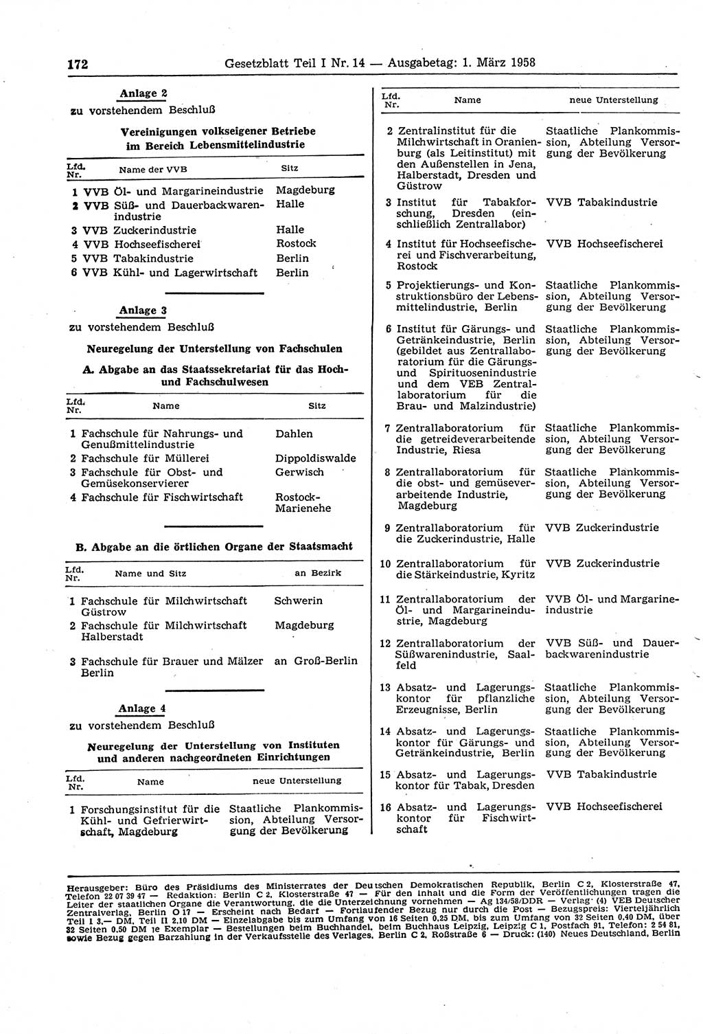 Gesetzblatt (GBl.) der Deutschen Demokratischen Republik (DDR) Teil Ⅰ 1958, Seite 172 (GBl. DDR Ⅰ 1958, S. 172)