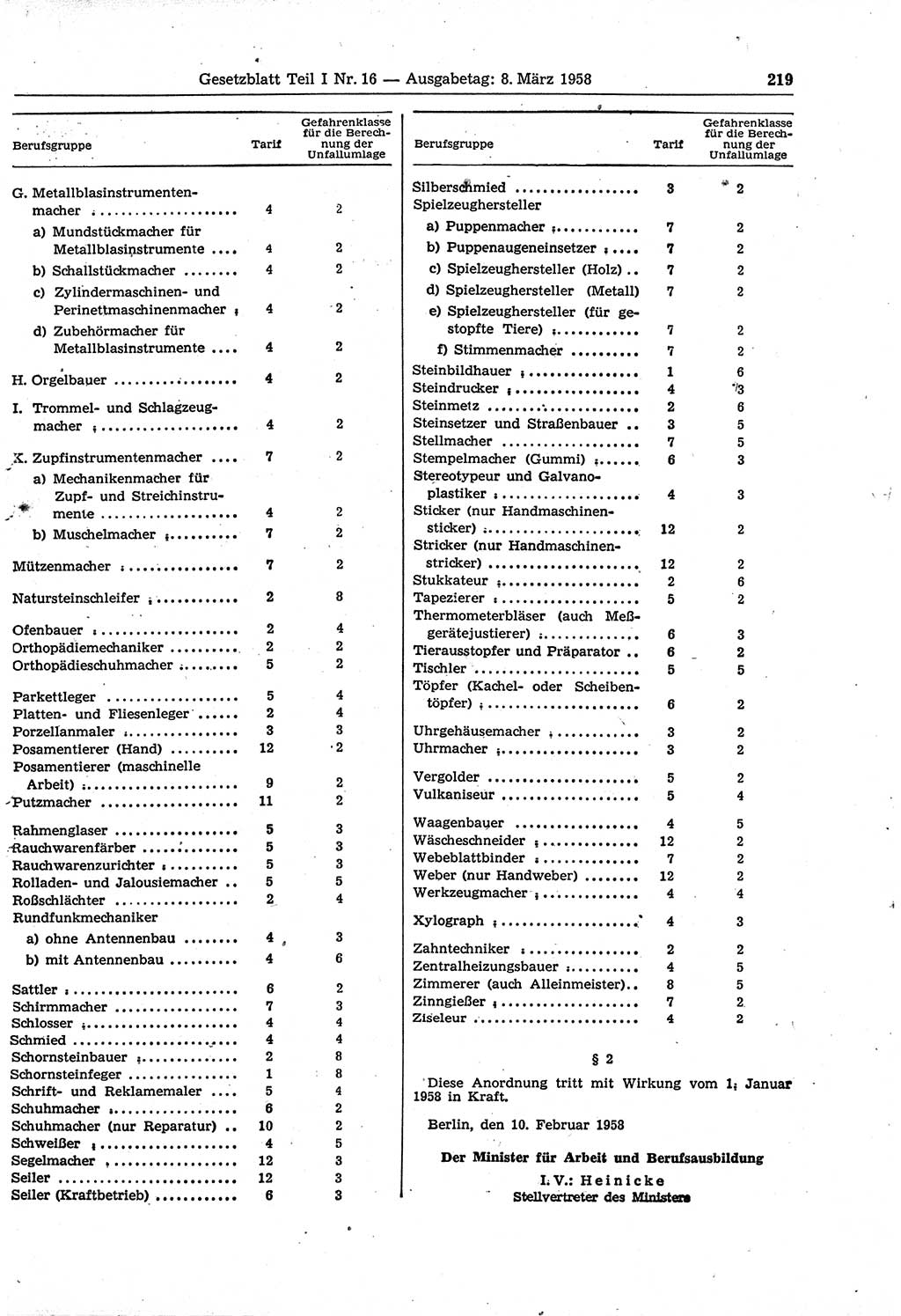 Gesetzblatt (GBl.) der Deutschen Demokratischen Republik (DDR) Teil Ⅰ 1958, Seite 219 (GBl. DDR Ⅰ 1958, S. 219)