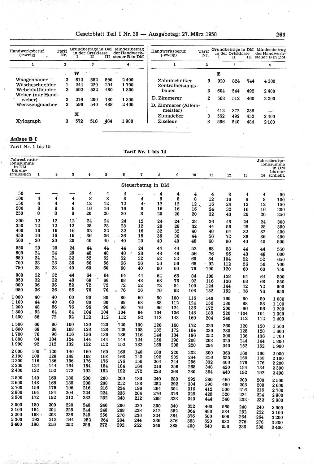 Gesetzblatt (GBl.) der Deutschen Demokratischen Republik (DDR) Teil Ⅰ 1958, Seite 269 (GBl. DDR Ⅰ 1958, S. 269)