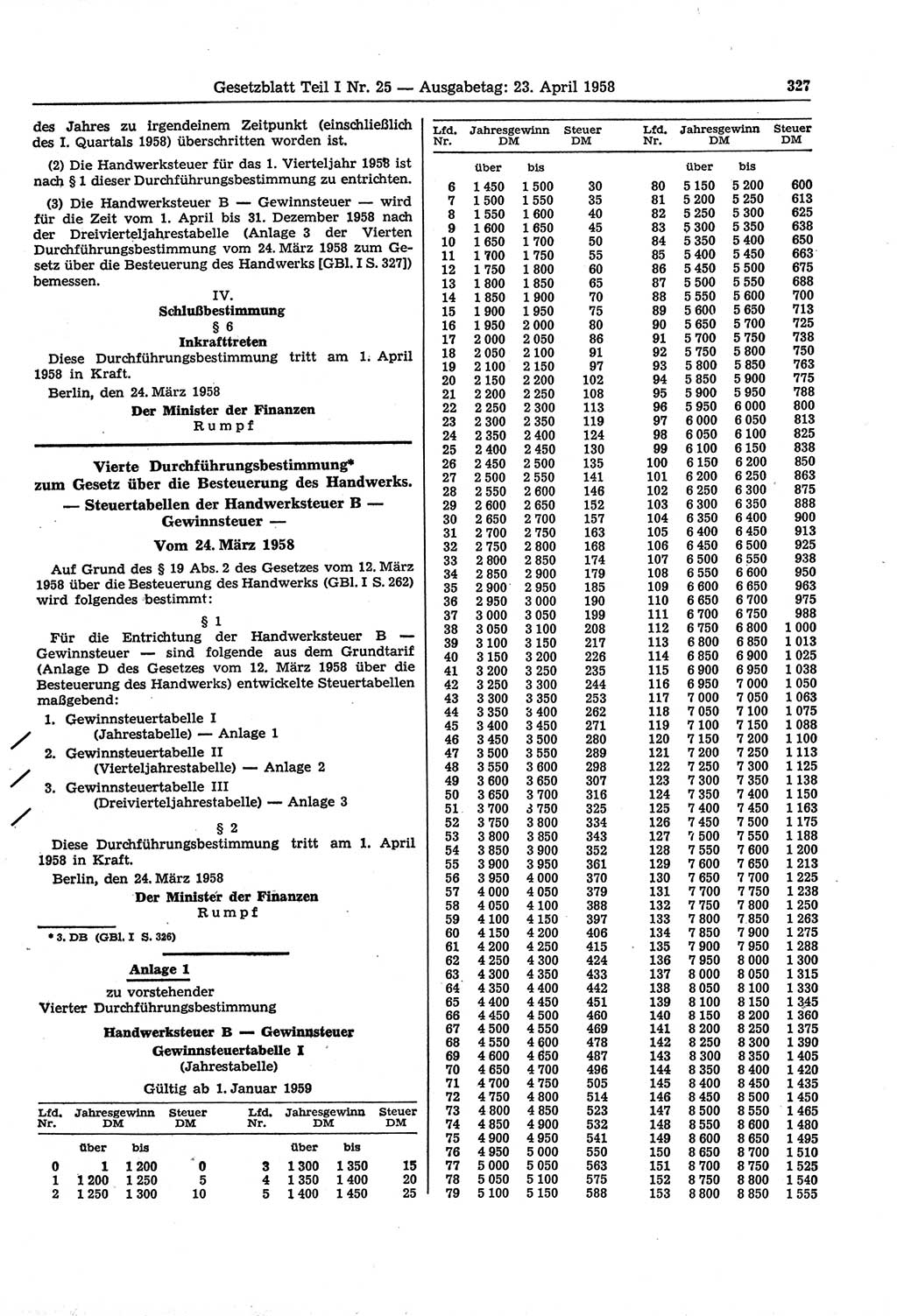 Gesetzblatt (GBl.) der Deutschen Demokratischen Republik (DDR) Teil Ⅰ 1958, Seite 327 (GBl. DDR Ⅰ 1958, S. 327)