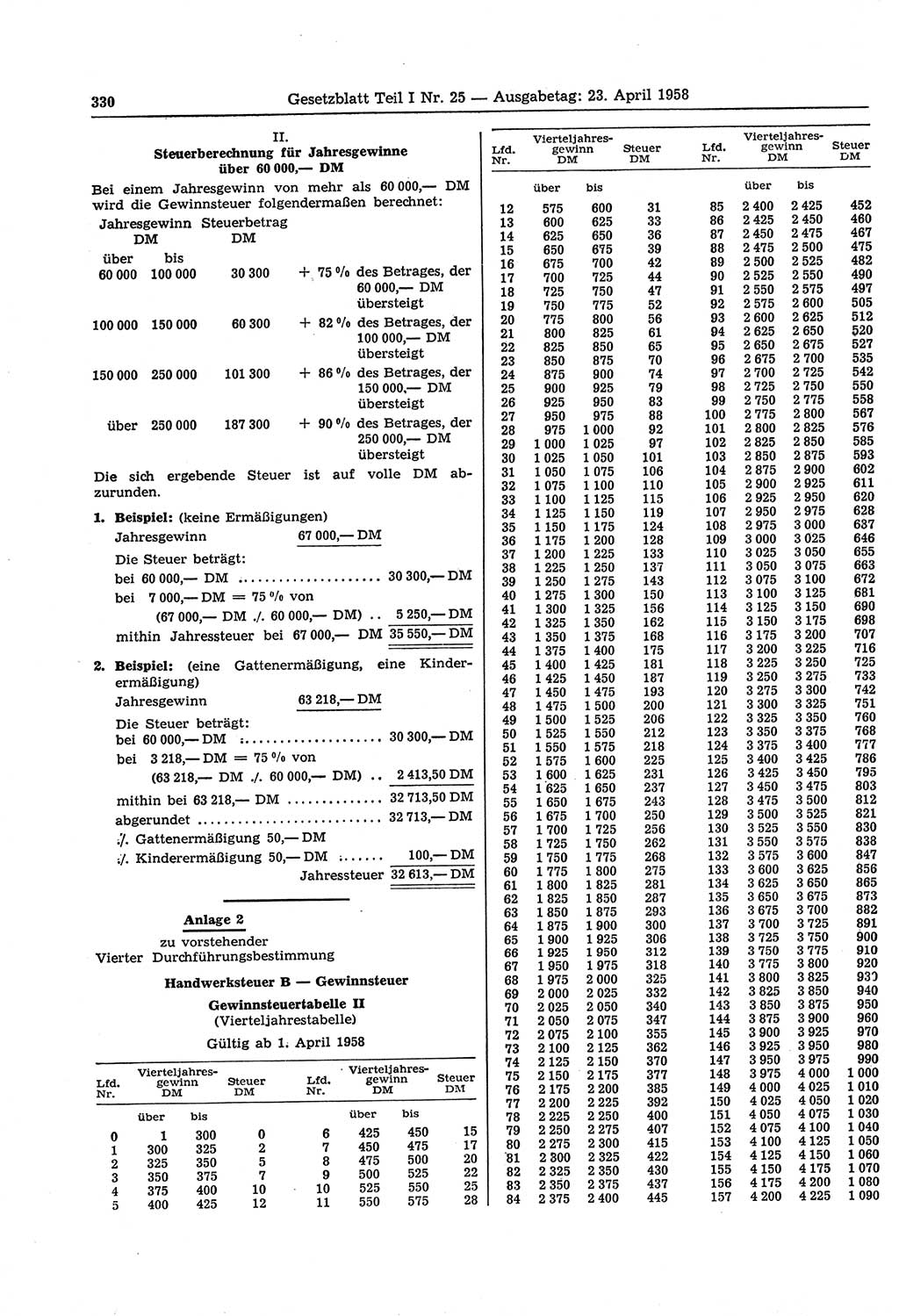 Gesetzblatt (GBl.) der Deutschen Demokratischen Republik (DDR) Teil Ⅰ 1958, Seite 330 (GBl. DDR Ⅰ 1958, S. 330)