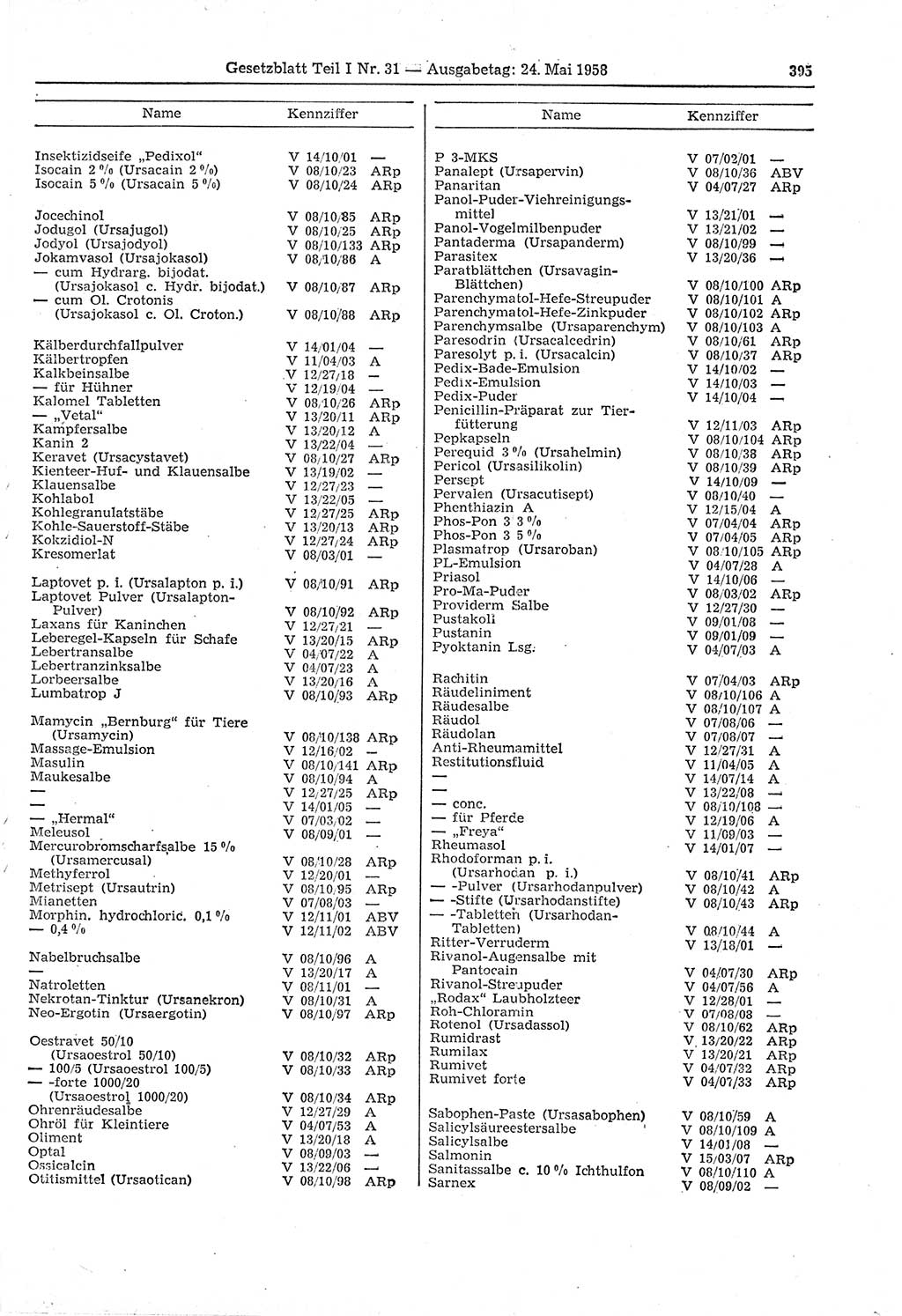 Gesetzblatt (GBl.) der Deutschen Demokratischen Republik (DDR) Teil Ⅰ 1958, Seite 395 (GBl. DDR Ⅰ 1958, S. 395)