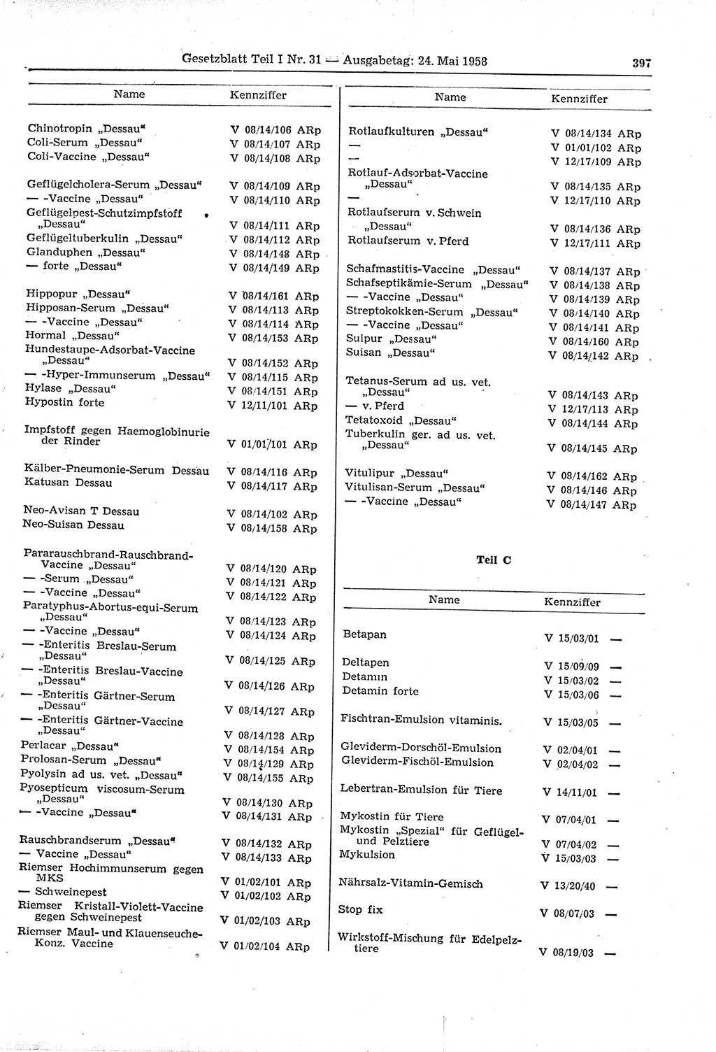 Gesetzblatt (GBl.) der Deutschen Demokratischen Republik (DDR) Teil Ⅰ 1958, Seite 397 (GBl. DDR Ⅰ 1958, S. 397)
