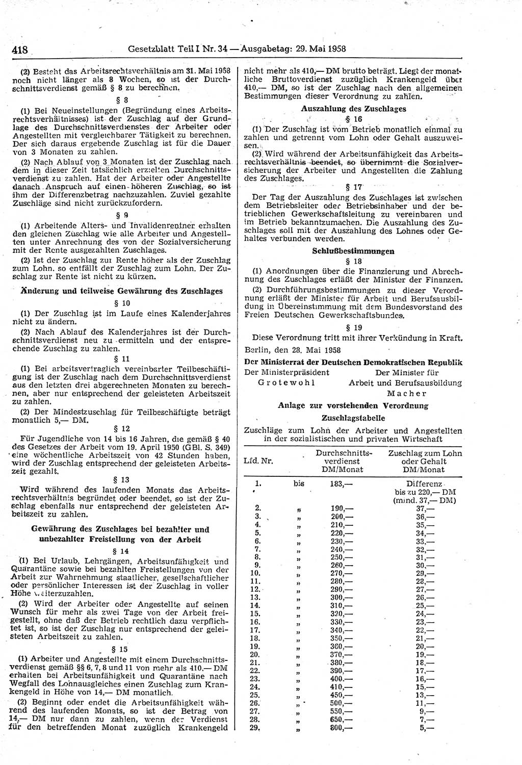 Gesetzblatt (GBl.) der Deutschen Demokratischen Republik (DDR) Teil Ⅰ 1958, Seite 418 (GBl. DDR Ⅰ 1958, S. 418)