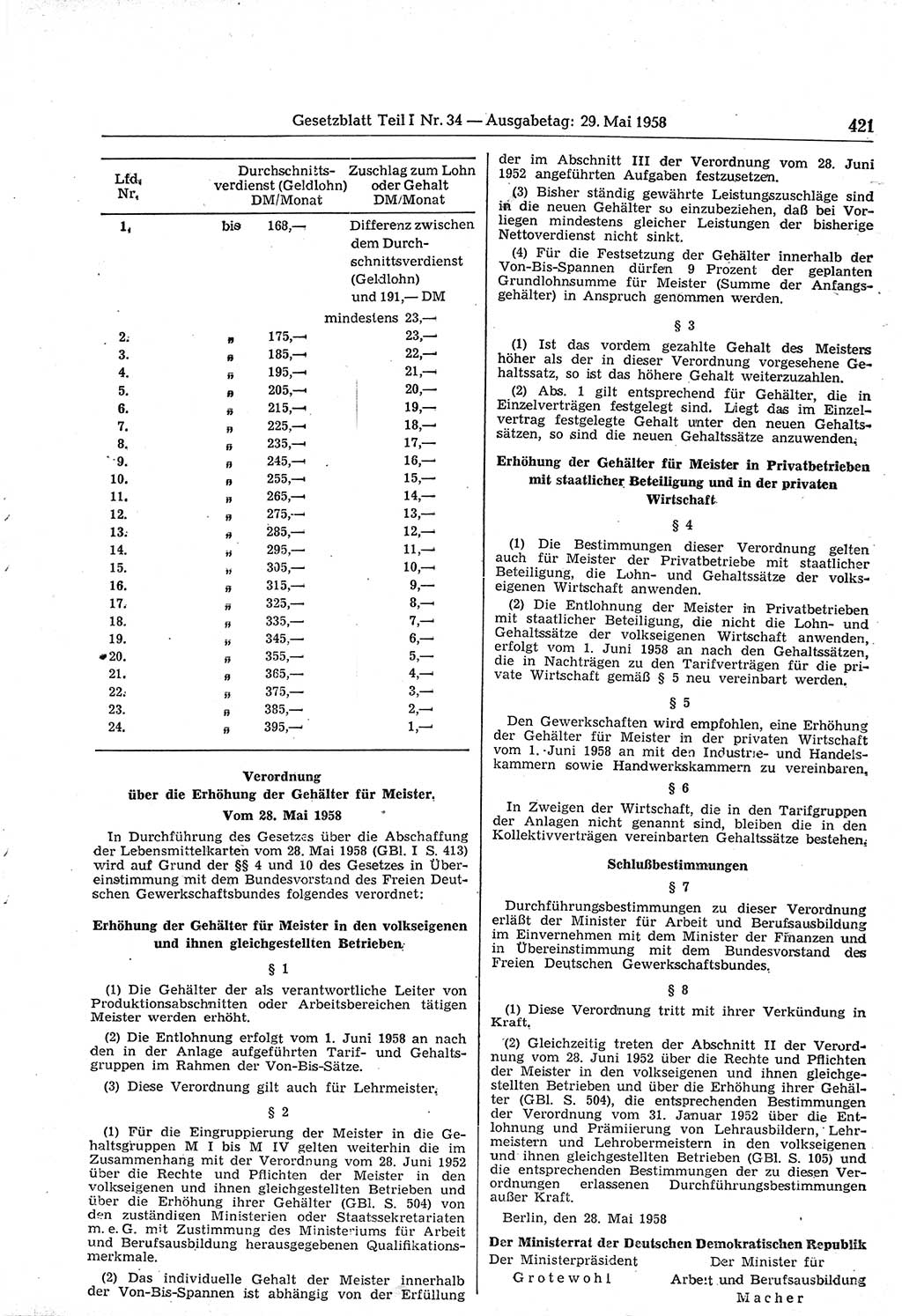 Gesetzblatt (GBl.) der Deutschen Demokratischen Republik (DDR) Teil Ⅰ 1958, Seite 421 (GBl. DDR Ⅰ 1958, S. 421)