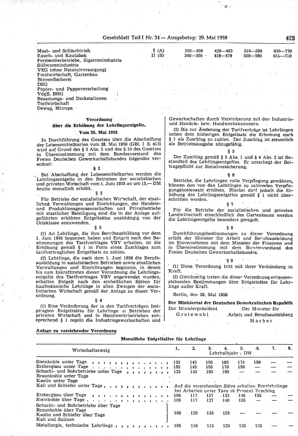 Gesetzblatt (GBl.) der Deutschen Demokratischen Republik (DDR) Teil Ⅰ 1958, Seite 423 (GBl. DDR Ⅰ 1958, S. 423)