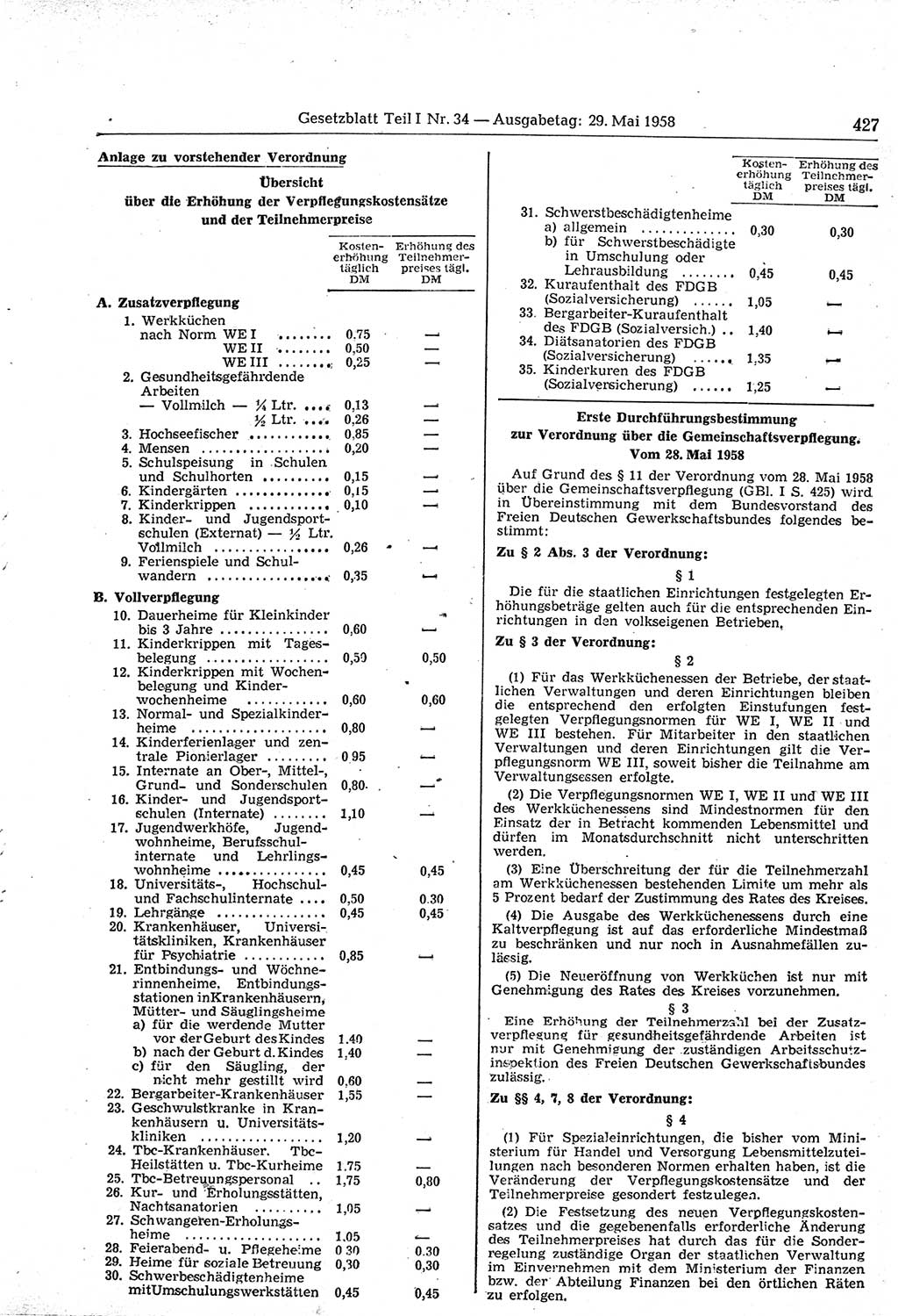 Gesetzblatt (GBl.) der Deutschen Demokratischen Republik (DDR) Teil Ⅰ 1958, Seite 427 (GBl. DDR Ⅰ 1958, S. 427)