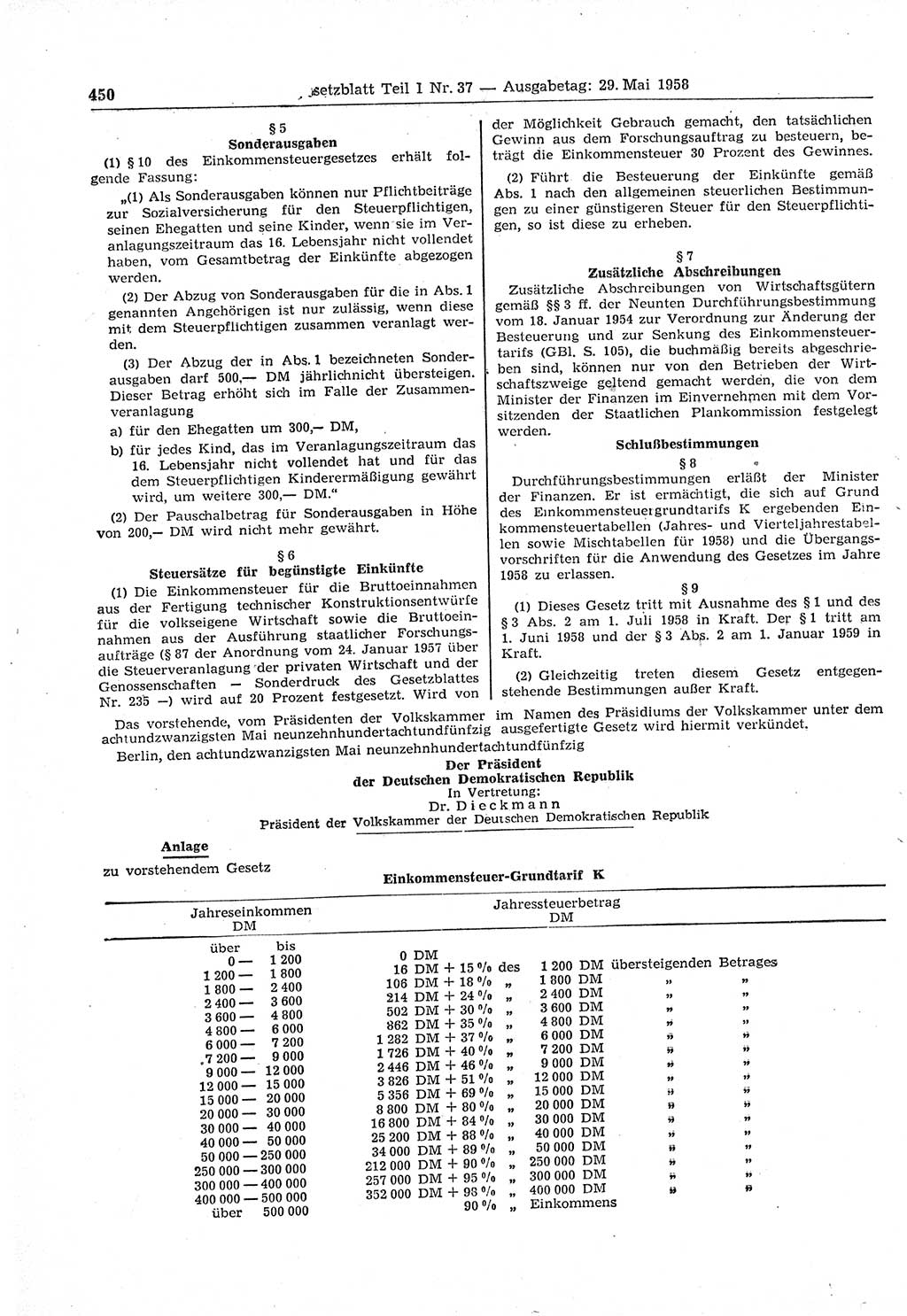 Gesetzblatt (GBl.) der Deutschen Demokratischen Republik (DDR) Teil Ⅰ 1958, Seite 450 (GBl. DDR Ⅰ 1958, S. 450)
