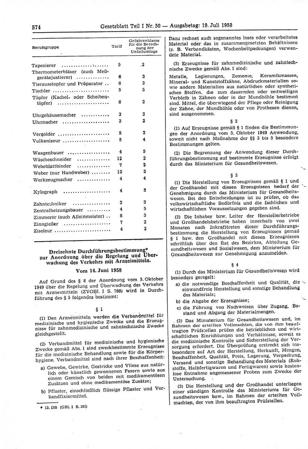 Gesetzblatt (GBl.) der Deutschen Demokratischen Republik (DDR) Teil Ⅰ 1958, Seite 574 (GBl. DDR Ⅰ 1958, S. 574)