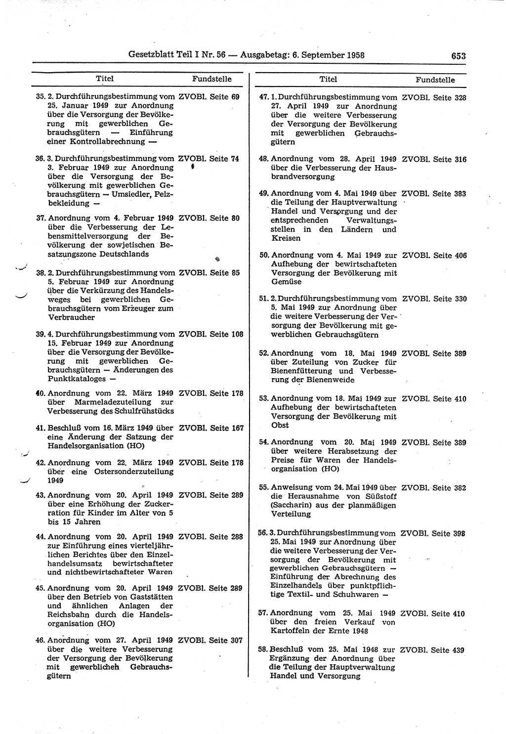 Gesetzblatt (GBl.) der Deutschen Demokratischen Republik (DDR) Teil Ⅰ 1958, Seite 653 (GBl. DDR Ⅰ 1958, S. 653)