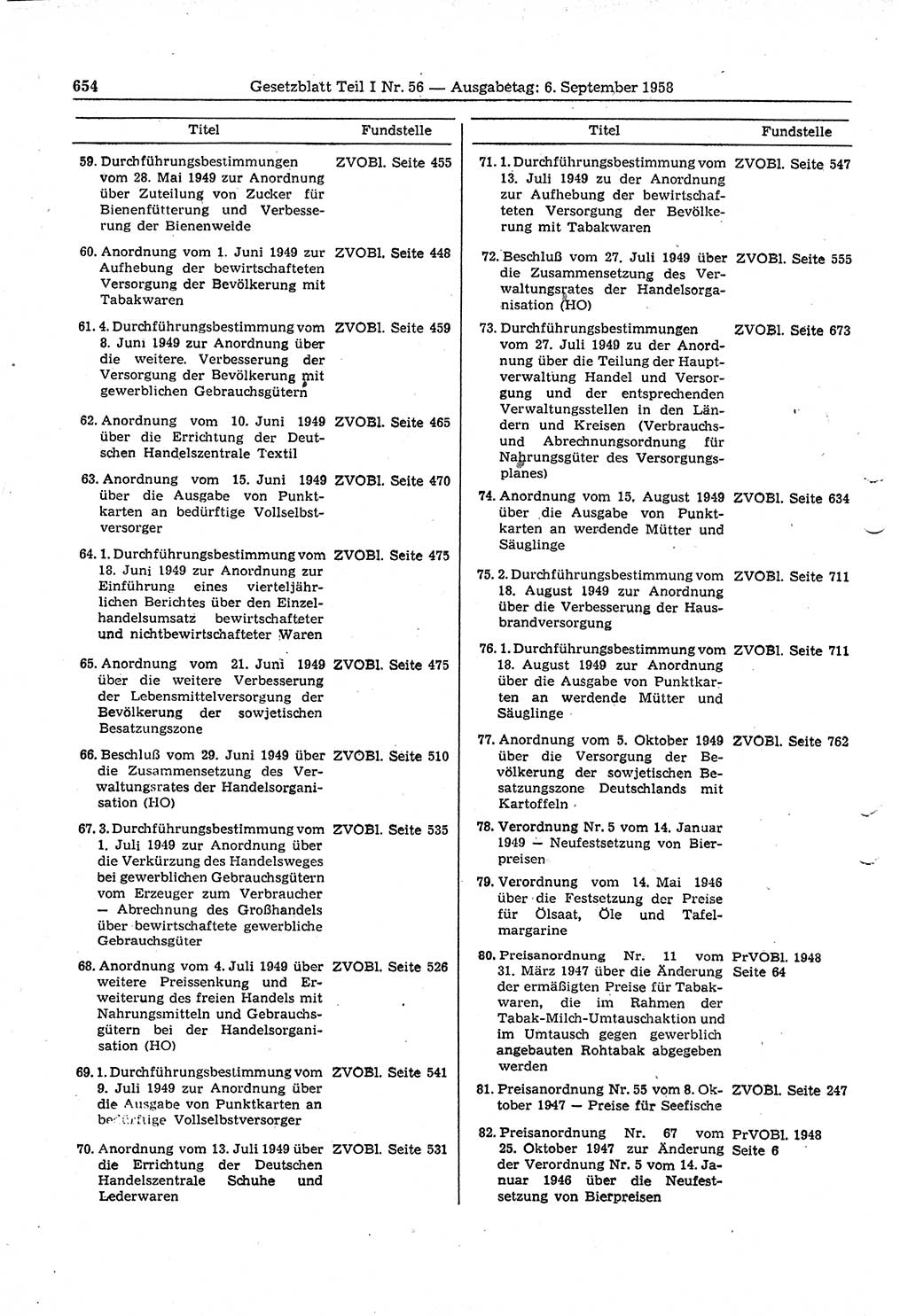 Gesetzblatt (GBl.) der Deutschen Demokratischen Republik (DDR) Teil Ⅰ 1958, Seite 654 (GBl. DDR Ⅰ 1958, S. 654)