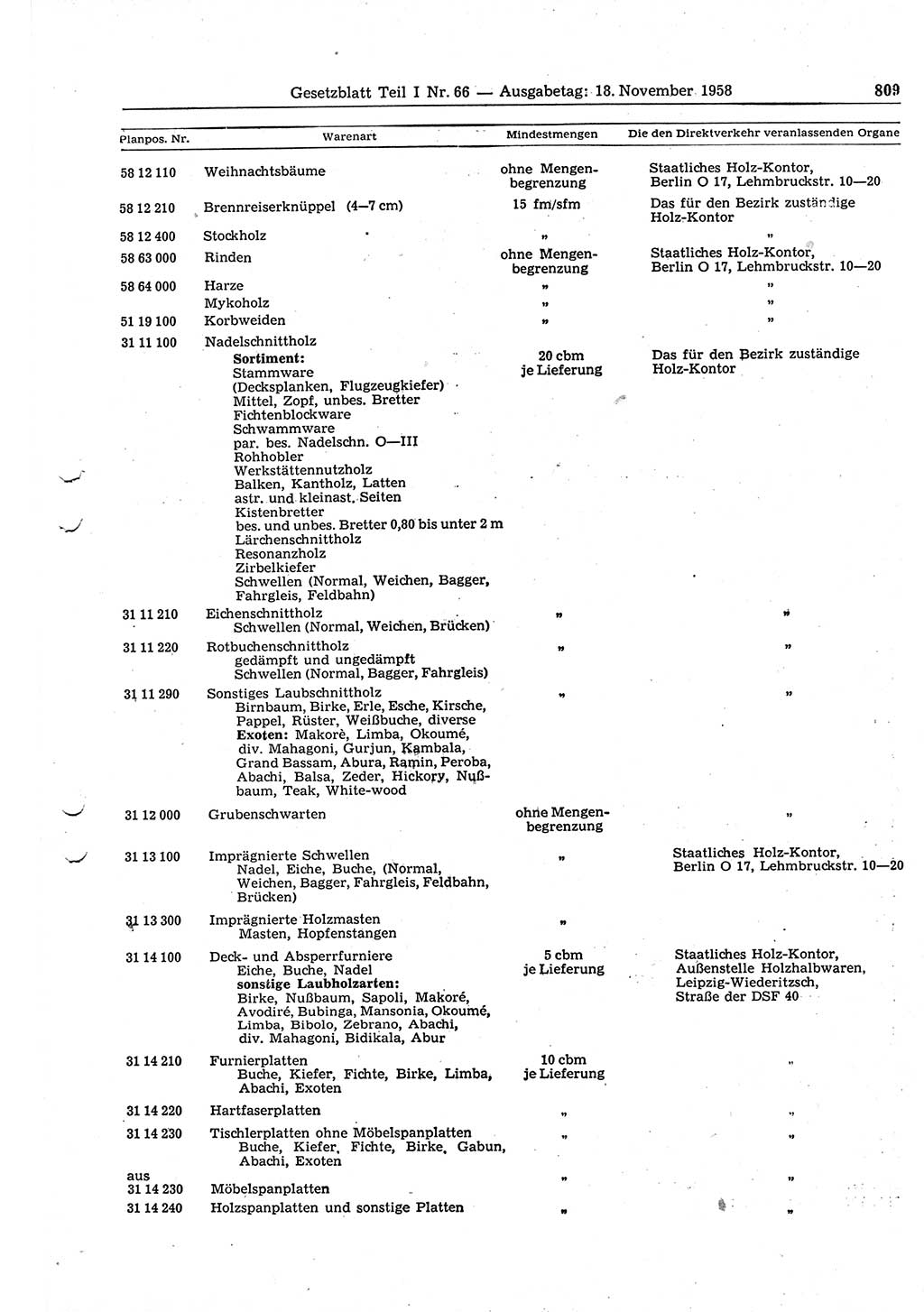 Gesetzblatt (GBl.) der Deutschen Demokratischen Republik (DDR) Teil Ⅰ 1958, Seite 809 (GBl. DDR Ⅰ 1958, S. 809)