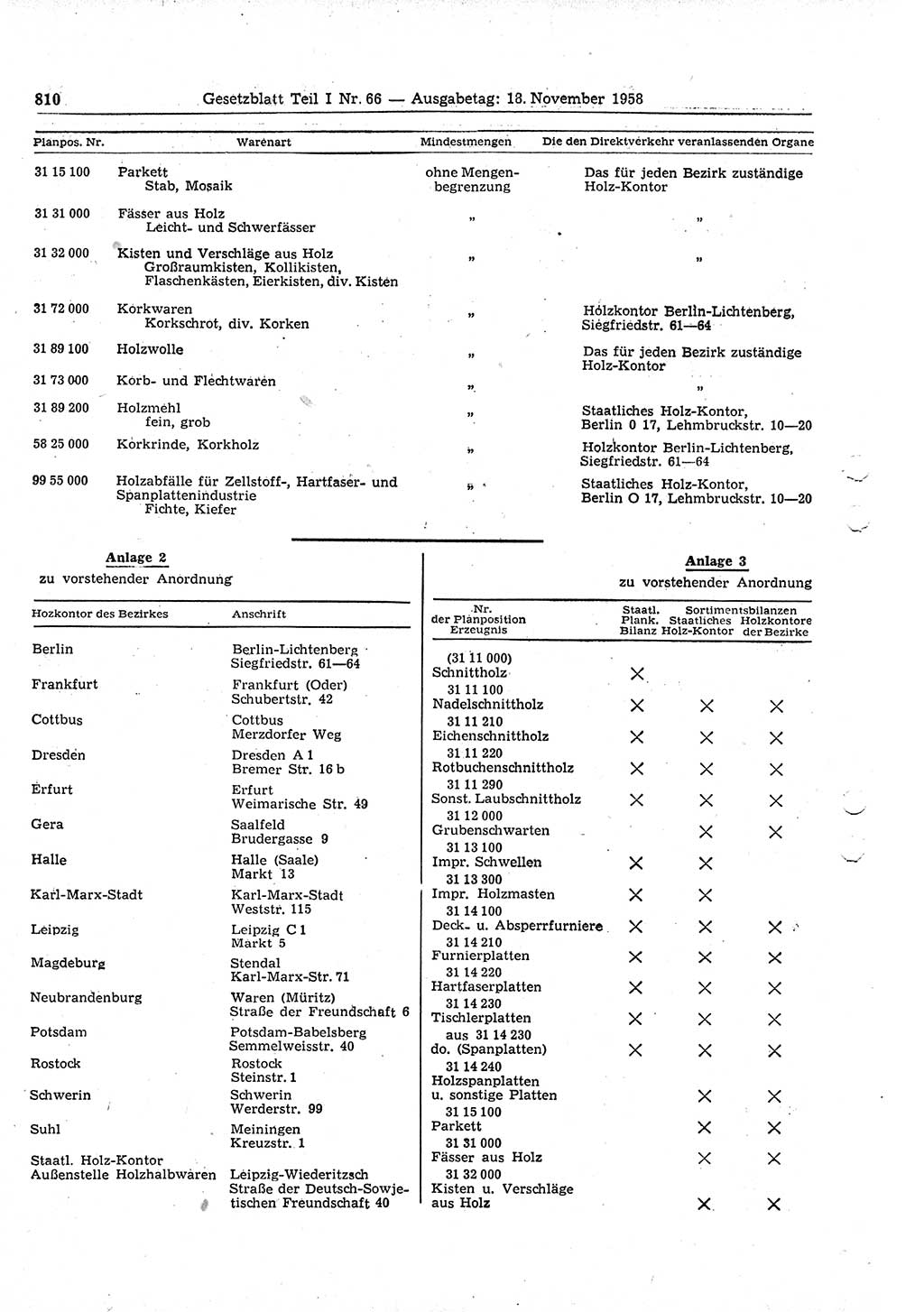 Gesetzblatt (GBl.) der Deutschen Demokratischen Republik (DDR) Teil Ⅰ 1958, Seite 810 (GBl. DDR Ⅰ 1958, S. 810)