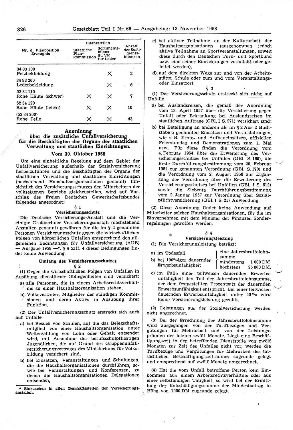 Gesetzblatt (GBl.) der Deutschen Demokratischen Republik (DDR) Teil Ⅰ 1958, Seite 826 (GBl. DDR Ⅰ 1958, S. 826)