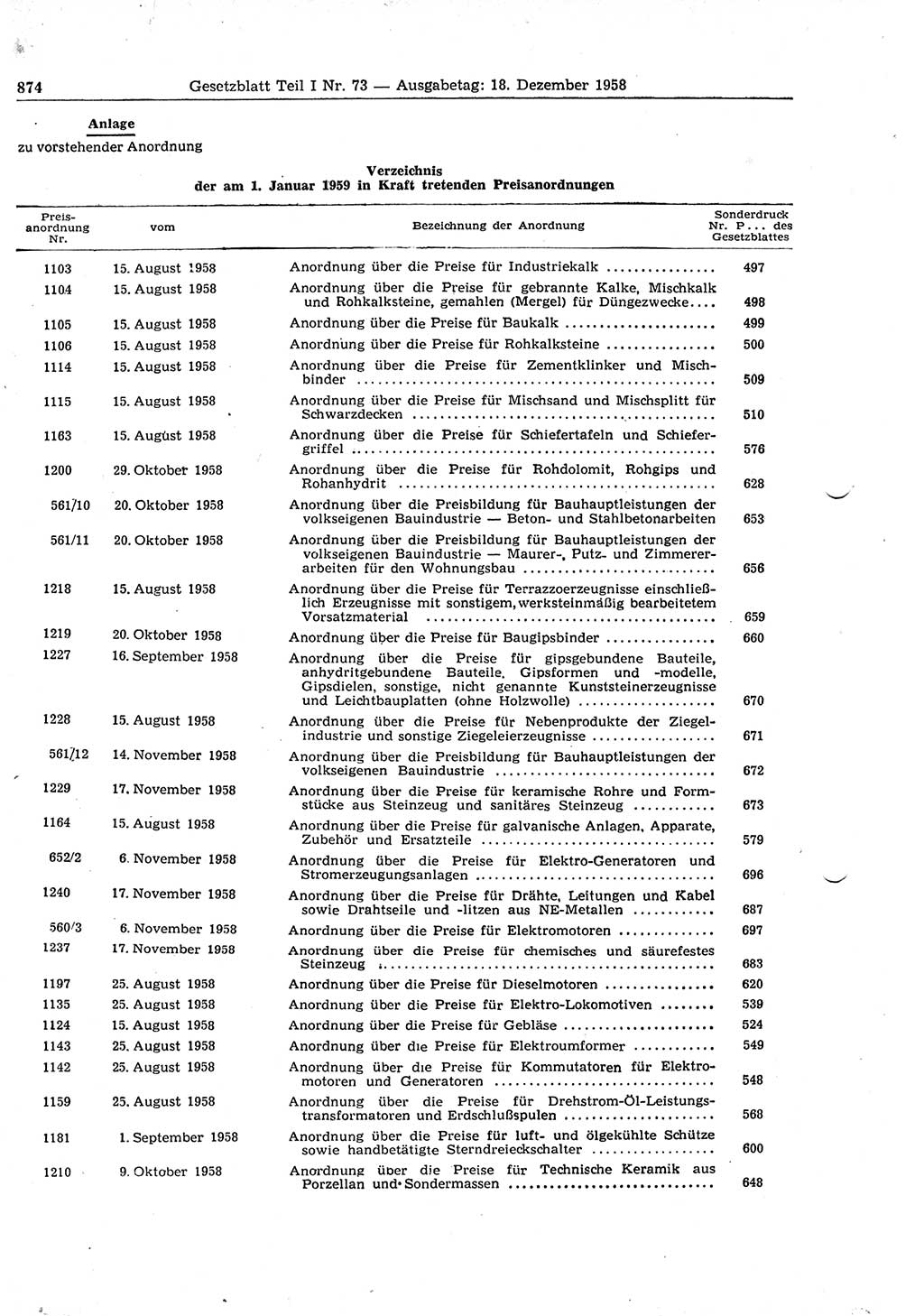 Gesetzblatt (GBl.) der Deutschen Demokratischen Republik (DDR) Teil Ⅰ 1958, Seite 874 (GBl. DDR Ⅰ 1958, S. 874)