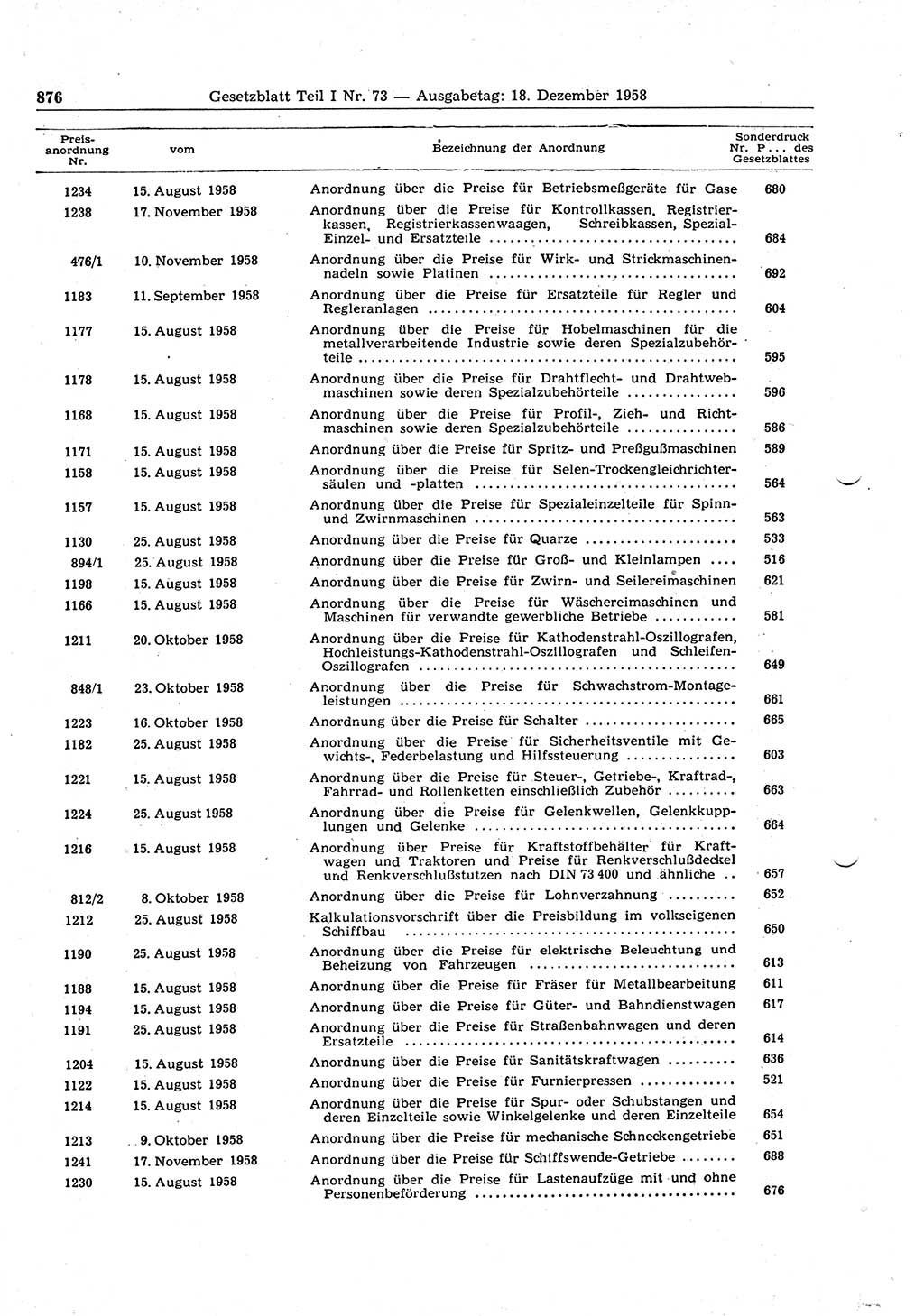 Gesetzblatt (GBl.) der Deutschen Demokratischen Republik (DDR) Teil Ⅰ 1958, Seite 876 (GBl. DDR Ⅰ 1958, S. 876)