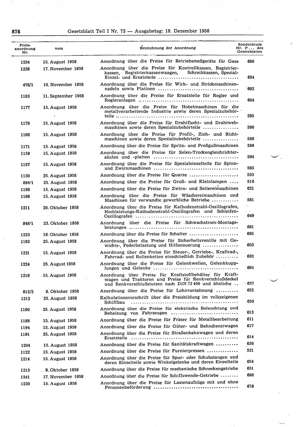 Gesetzblatt (GBl.) der Deutschen Demokratischen Republik (DDR) Teil Ⅰ 1958, Seite 876 (GBl. DDR Ⅰ 1958, S. 876)