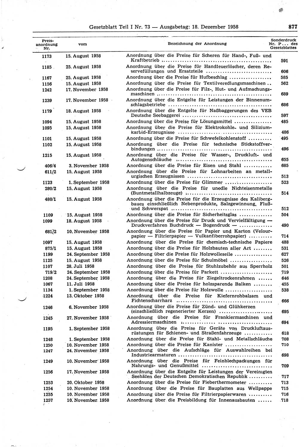 Gesetzblatt (GBl.) der Deutschen Demokratischen Republik (DDR) Teil Ⅰ 1958, Seite 877 (GBl. DDR Ⅰ 1958, S. 877)