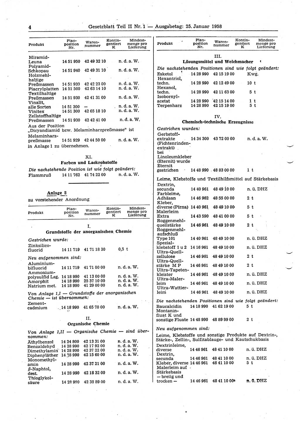 Gesetzblatt (GBl.) der Deutschen Demokratischen Republik (DDR) Teil ⅠⅠ 1958, Seite 4 (GBl. DDR ⅠⅠ 1958, S. 4)