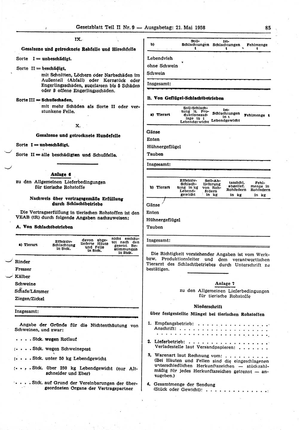 Gesetzblatt (GBl.) der Deutschen Demokratischen Republik (DDR) Teil ⅠⅠ 1958, Seite 85 (GBl. DDR ⅠⅠ 1958, S. 85)