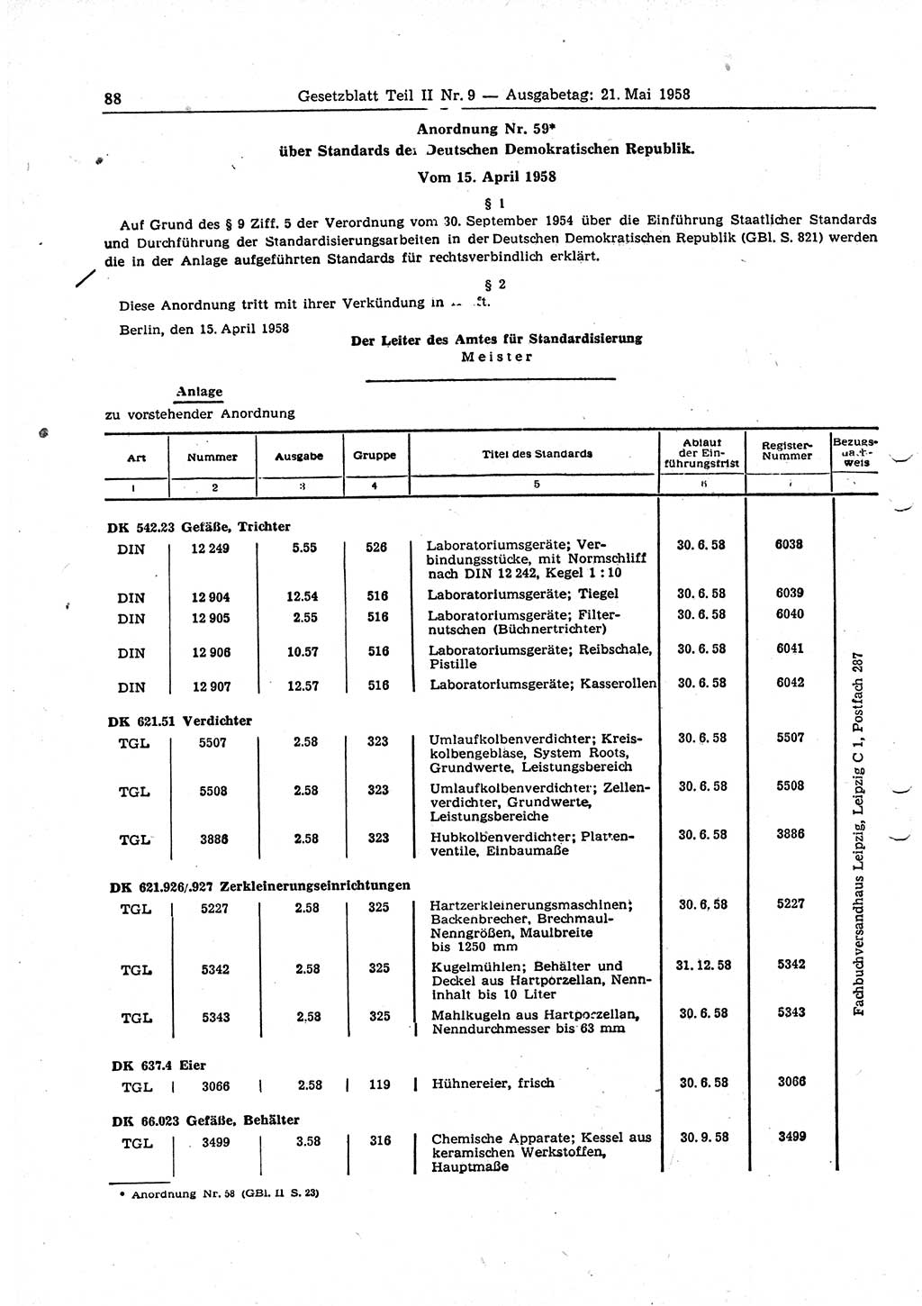 Gesetzblatt (GBl.) der Deutschen Demokratischen Republik (DDR) Teil ⅠⅠ 1958, Seite 88 (GBl. DDR ⅠⅠ 1958, S. 88)